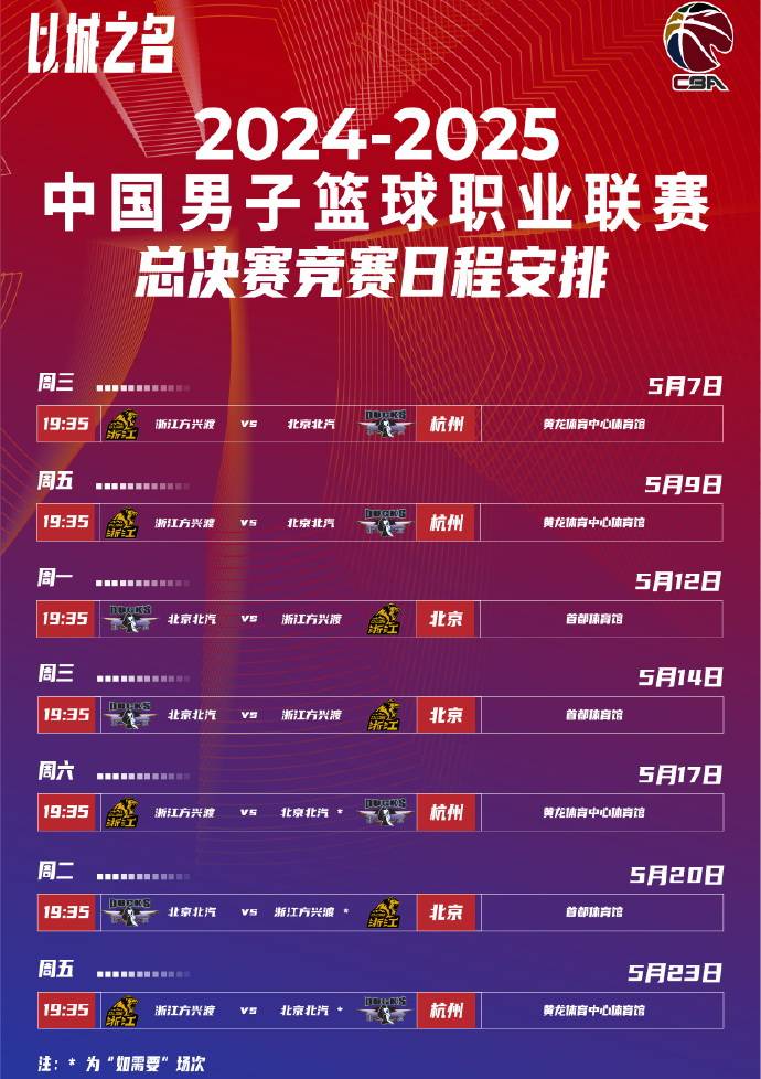 星空体育官方网站-国际比赛日CBA常规赛传出新动向,孟菲斯灰熊回应争议,管理层表态——目标明确,临场指挥获称赞的简单介绍-星空体育官方网站